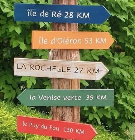 Caprice Forges, Juste Renovee, Superbe *